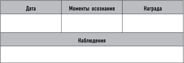 Mind hacking. Как перенастроить мозг за 21 день Mind hacking. Как перенастроить мозг за 21 день
