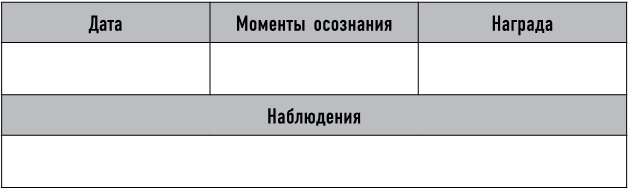 Mind hacking. Как перенастроить мозг за 21 день Mind hacking. Как перенастроить мозг за 21 день