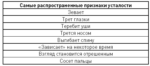 Первые 12 месяцев в роли мамы. О самом важном