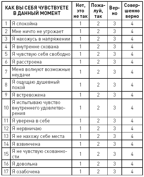 Первые 12 месяцев в роли мамы. О самом важном
