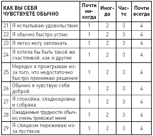 Первые 12 месяцев в роли мамы. О самом важном