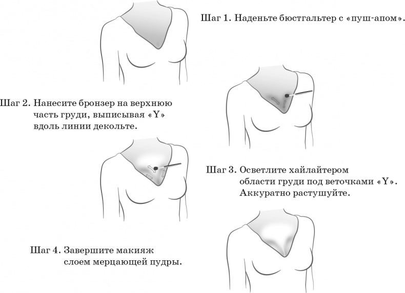 Как обмануть возраст Как обмануть возраст