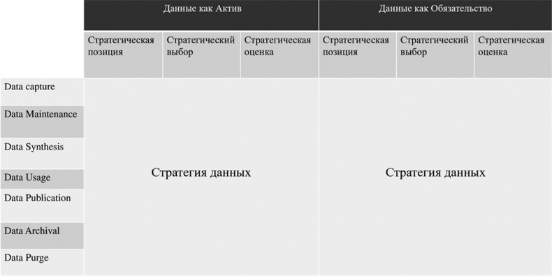 Big Data простым языком Big Data простым языком