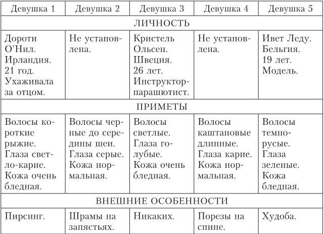 Пелена страха Пелена страха