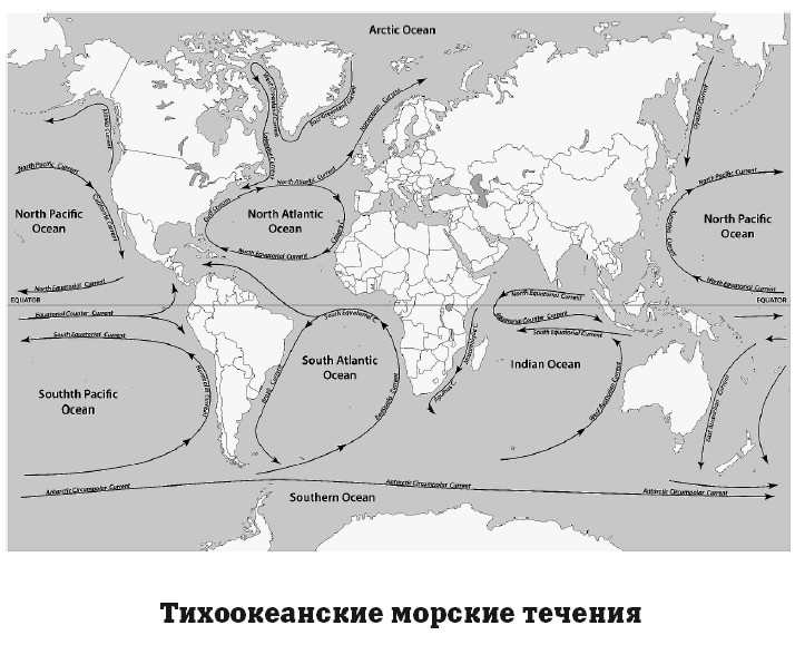 География на пальцах География на пальцах