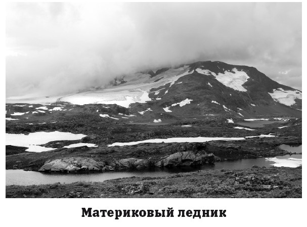 География на пальцах География на пальцах