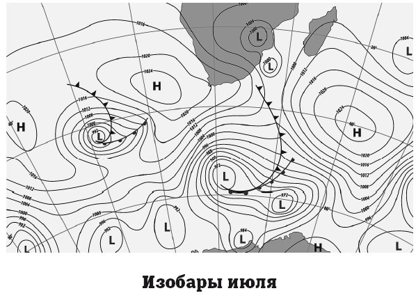 География на пальцах География на пальцах