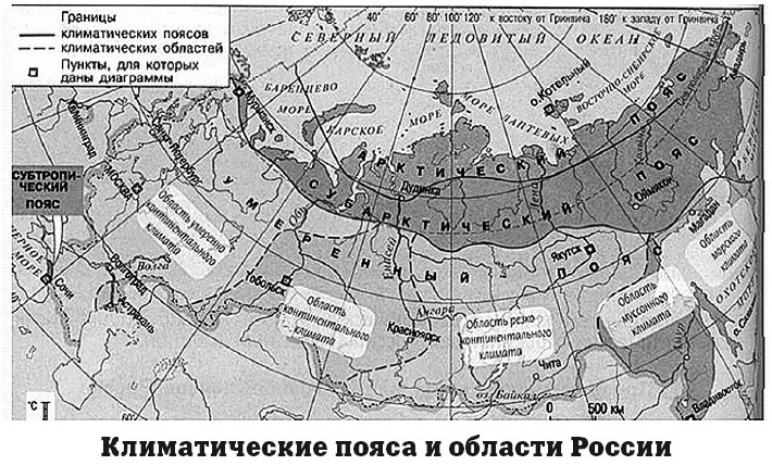 География на пальцах География на пальцах