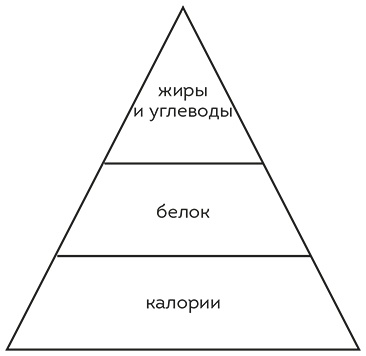 Книга ЗОЖника Книга ЗОЖника