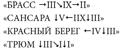 Репликант-13 Репликант-13