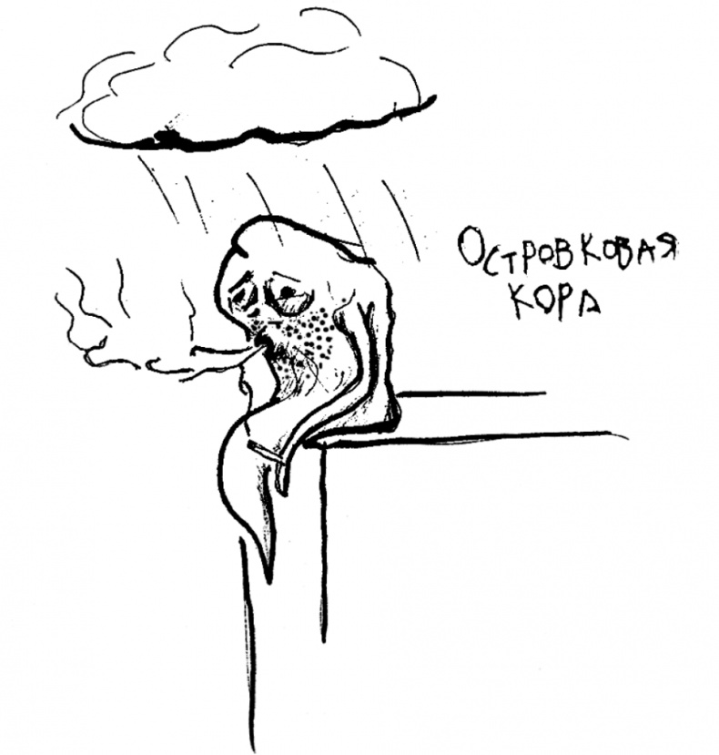 Мозг материален Мозг материален