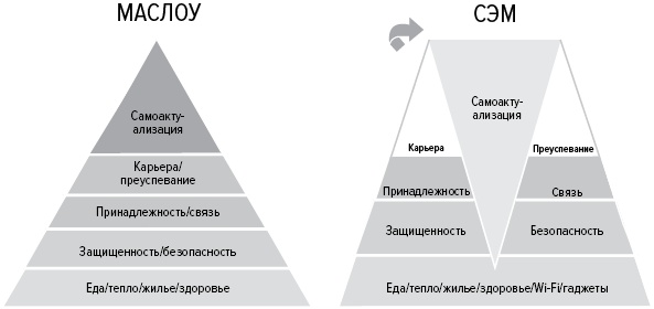 Быть пиратом. Как бросить миру вызов и победить Быть пиратом. Как бросить миру вызов и победить