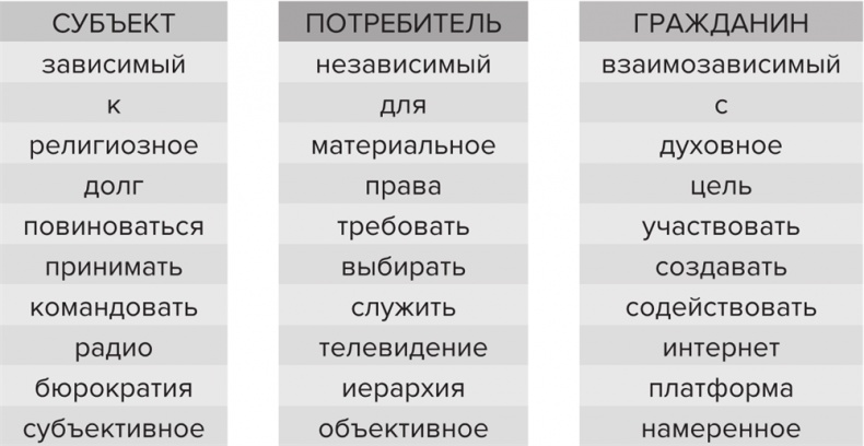 Быть пиратом. Как бросить миру вызов и победить Быть пиратом. Как бросить миру вызов и победить