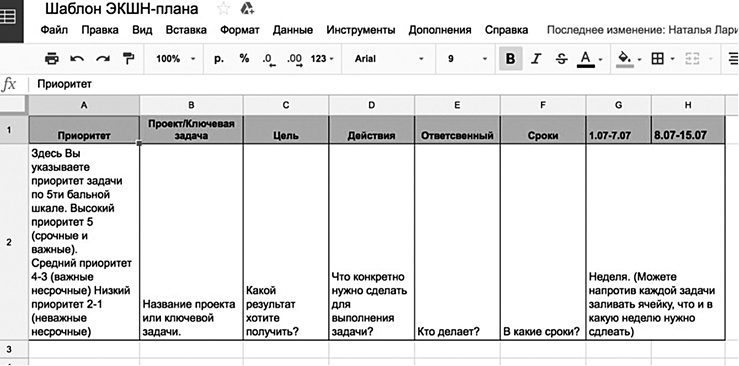 Нет офиса – нет проблем. Как нанимать и контролировать удаленных сотрудников Нет офиса – нет проблем. Как нанимать и контролировать удаленных сотрудников