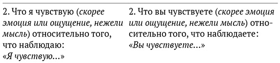 Язык жизни. Ненасильственное общение Язык жизни. Ненасильственное общение
