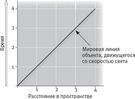 Стивен Хокинг. Непобедимый разум Стивен Хокинг. Непобедимый разум
