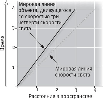 Стивен Хокинг. Непобедимый разум Стивен Хокинг. Непобедимый разум