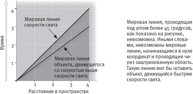 Стивен Хокинг. Непобедимый разум Стивен Хокинг. Непобедимый разум