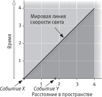 Стивен Хокинг. Непобедимый разум Стивен Хокинг. Непобедимый разум