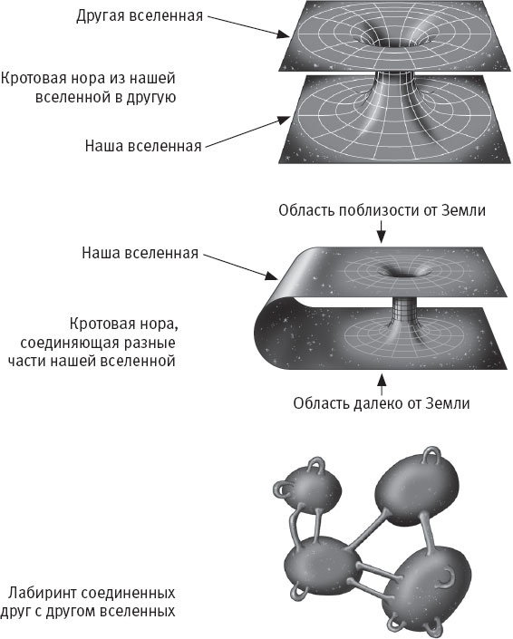 Стивен Хокинг. Непобедимый разум Стивен Хокинг. Непобедимый разум