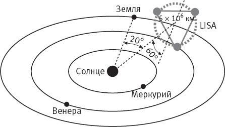 Стивен Хокинг. Непобедимый разум Стивен Хокинг. Непобедимый разум