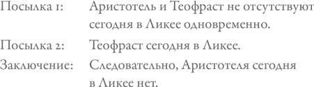 Счастье по Аристотелю Счастье по Аристотелю