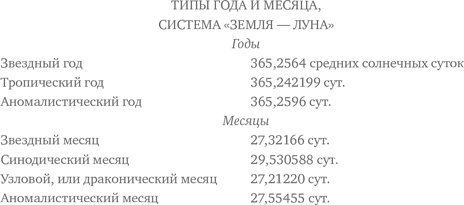 Мозг Брока Мозг Брока