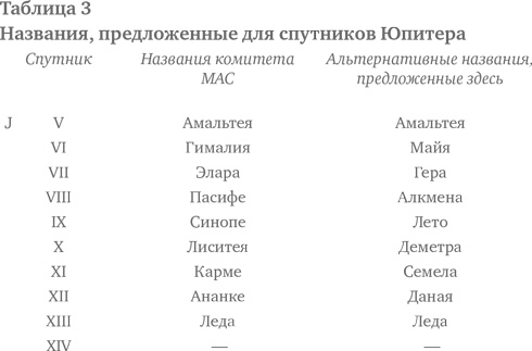Мозг Брока Мозг Брока