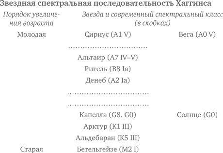 Мозг Брока Мозг Брока