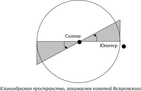 Мозг Брока Мозг Брока