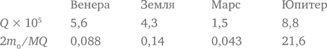 Мозг Брока Мозг Брока