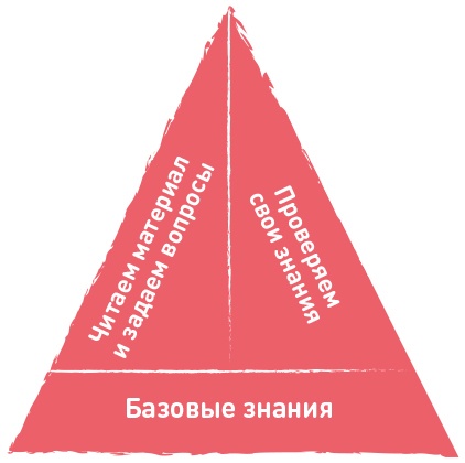 Суперстудент