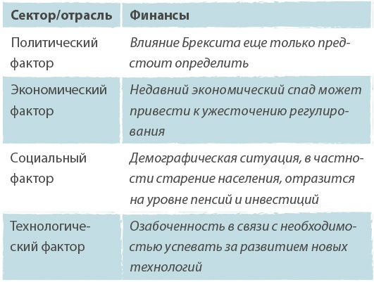 Вы приняты!