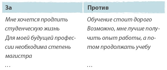 Вы приняты! Вы приняты!