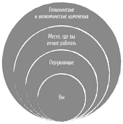Вы приняты!