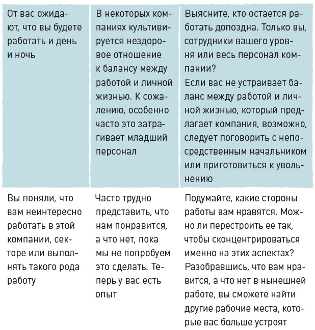Вы приняты! Вы приняты!