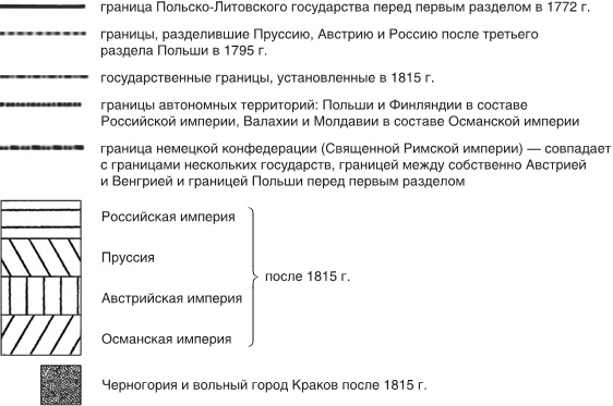 История Центральной Европы с древних времен до ХХ века История Центральной Европы с древних времен до ХХ века