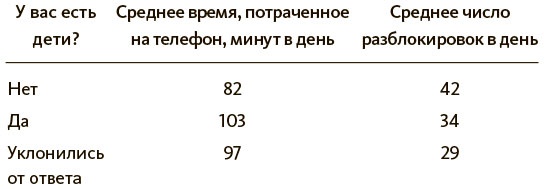 Разреши себе скучать Разреши себе скучать