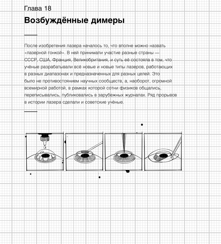 Изобретено в СССР Изобретено в СССР