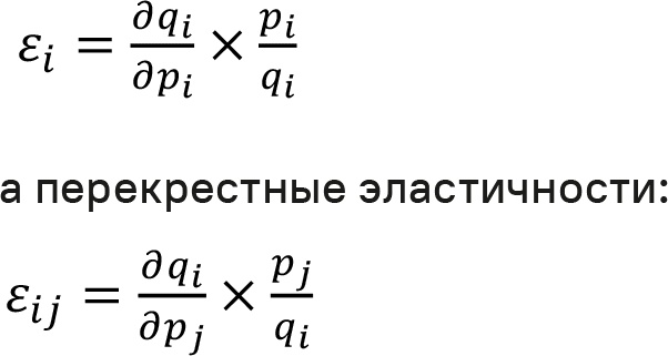 Прайс-менеджмент Прайс-менеджмент