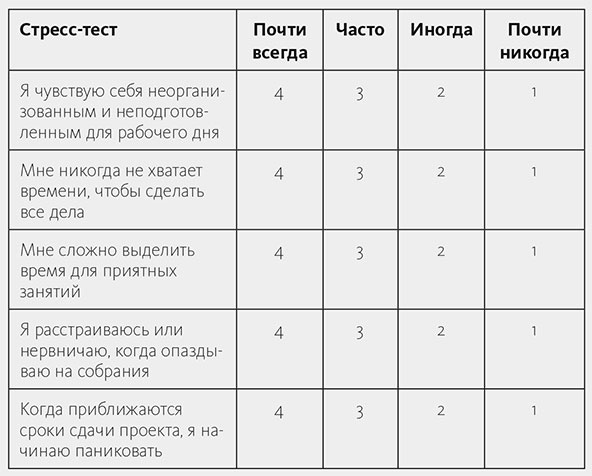 Вдохновляющий лидер Вдохновляющий лидер
