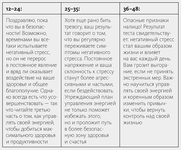 Вдохновляющий лидер Вдохновляющий лидер