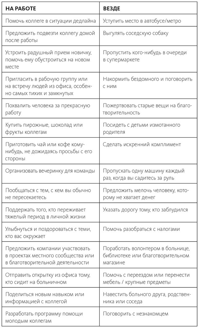 Вдохновляющий лидер Вдохновляющий лидер