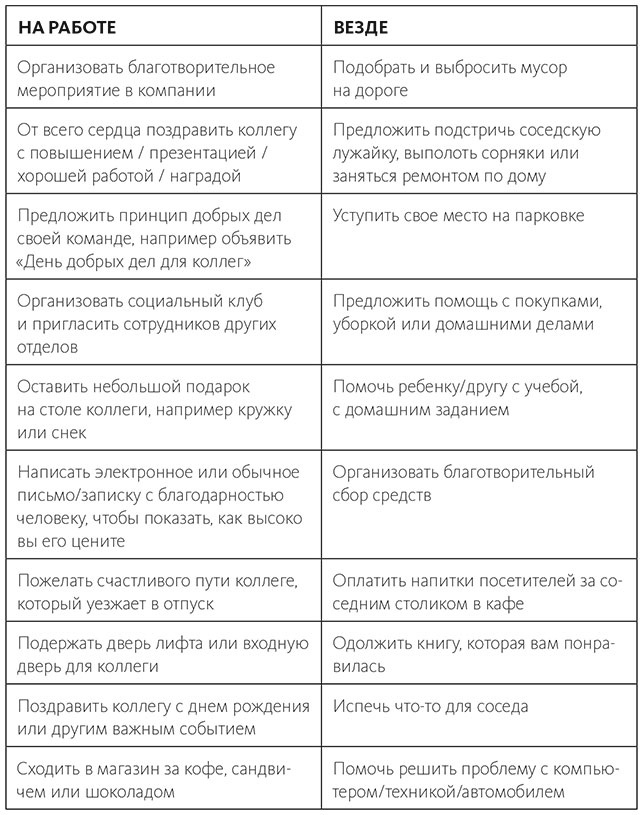 Вдохновляющий лидер Вдохновляющий лидер