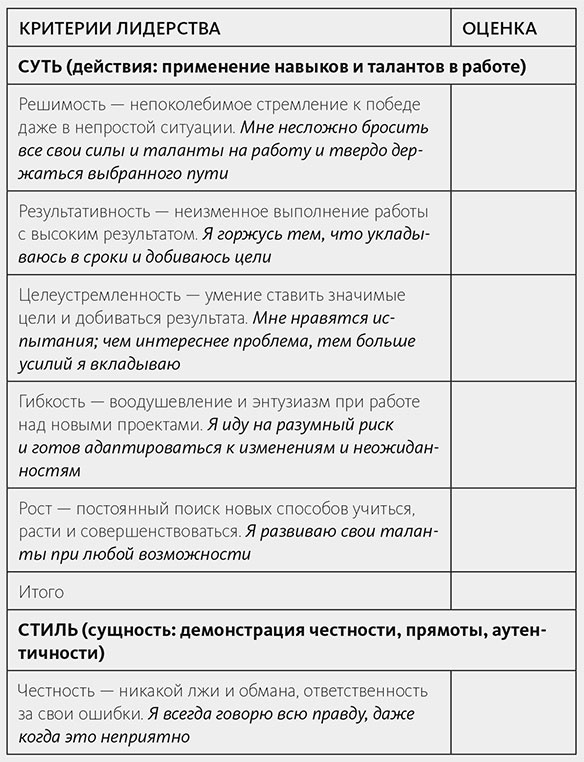 Вдохновляющий лидер Вдохновляющий лидер