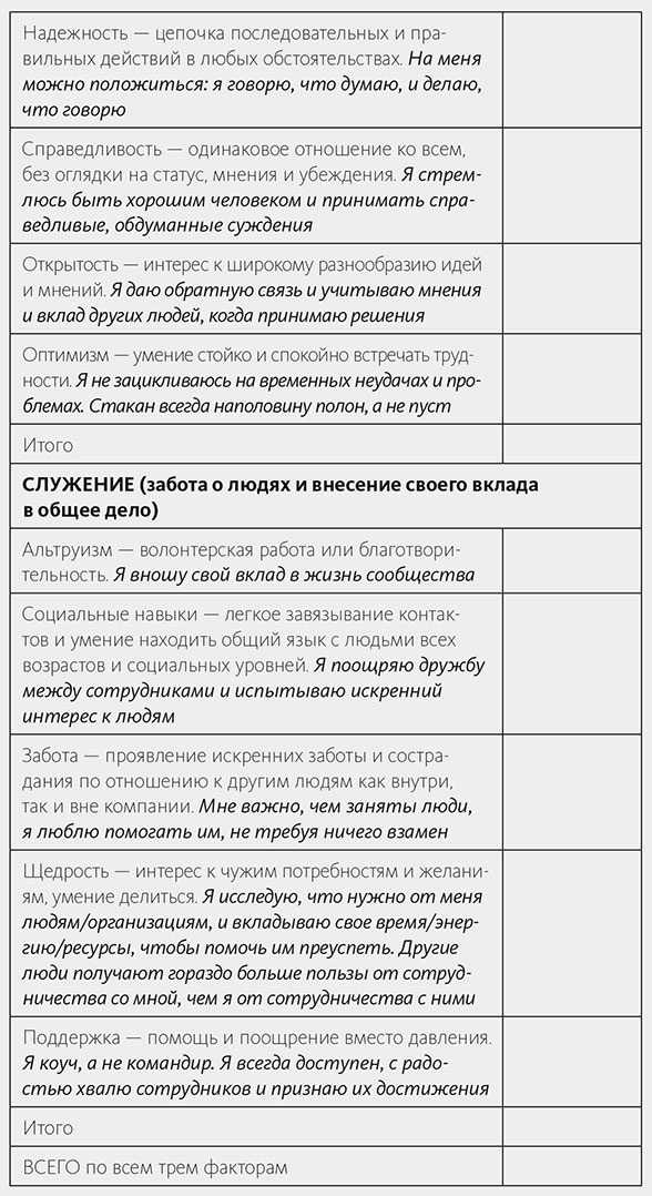 Вдохновляющий лидер Вдохновляющий лидер